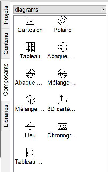 L’attribut alt de cette image est vide, son nom de fichier est MINE_Qucs_graph.png.