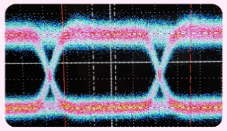 DEPhi 2526-Modulation et transmission sur fibre optique